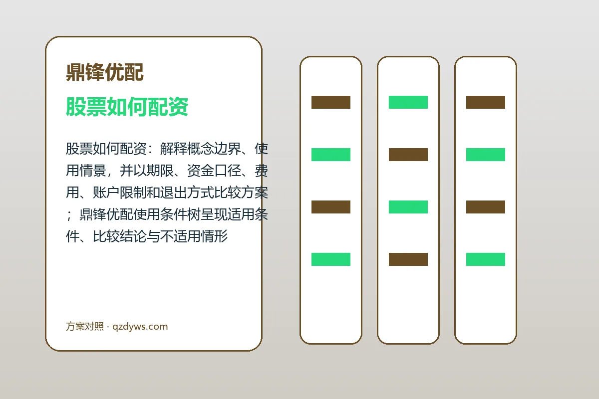 鼎锋优配股票如何配资与配资怎么开户图解