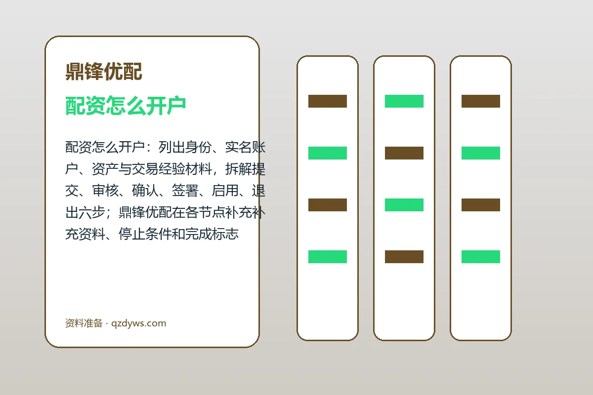 鼎锋优配配资服务办理流程示意