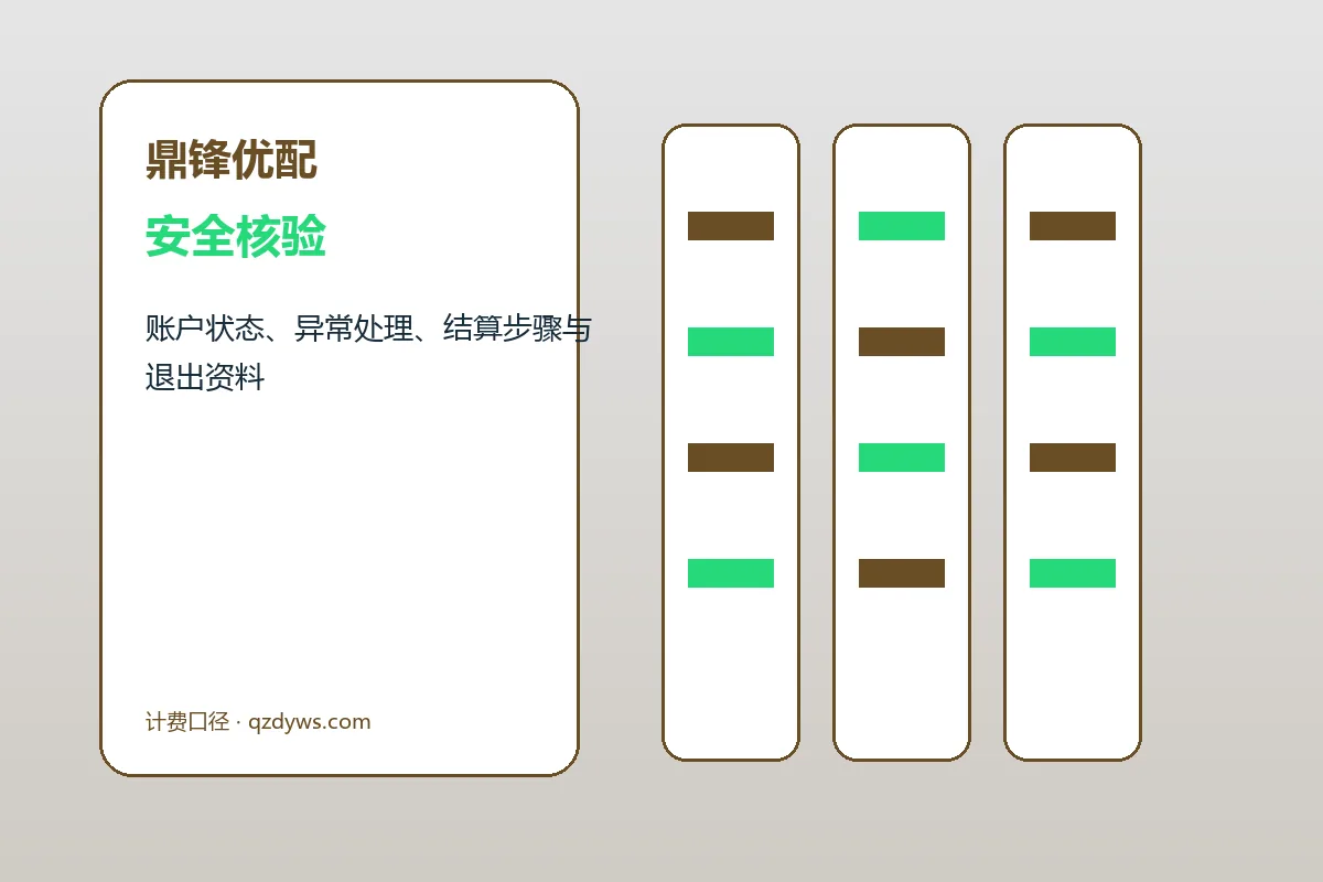 鼎锋优配客户支持与服务流程示意